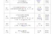 2020-2021学年第二学期 第五周工作安排