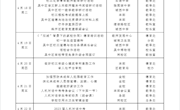 2022-2023学年第二学期第十一周工作安排