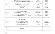 碧波中学第13周工作安排