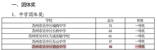 645e650ea48b46a7b383fb9665bdc769.png