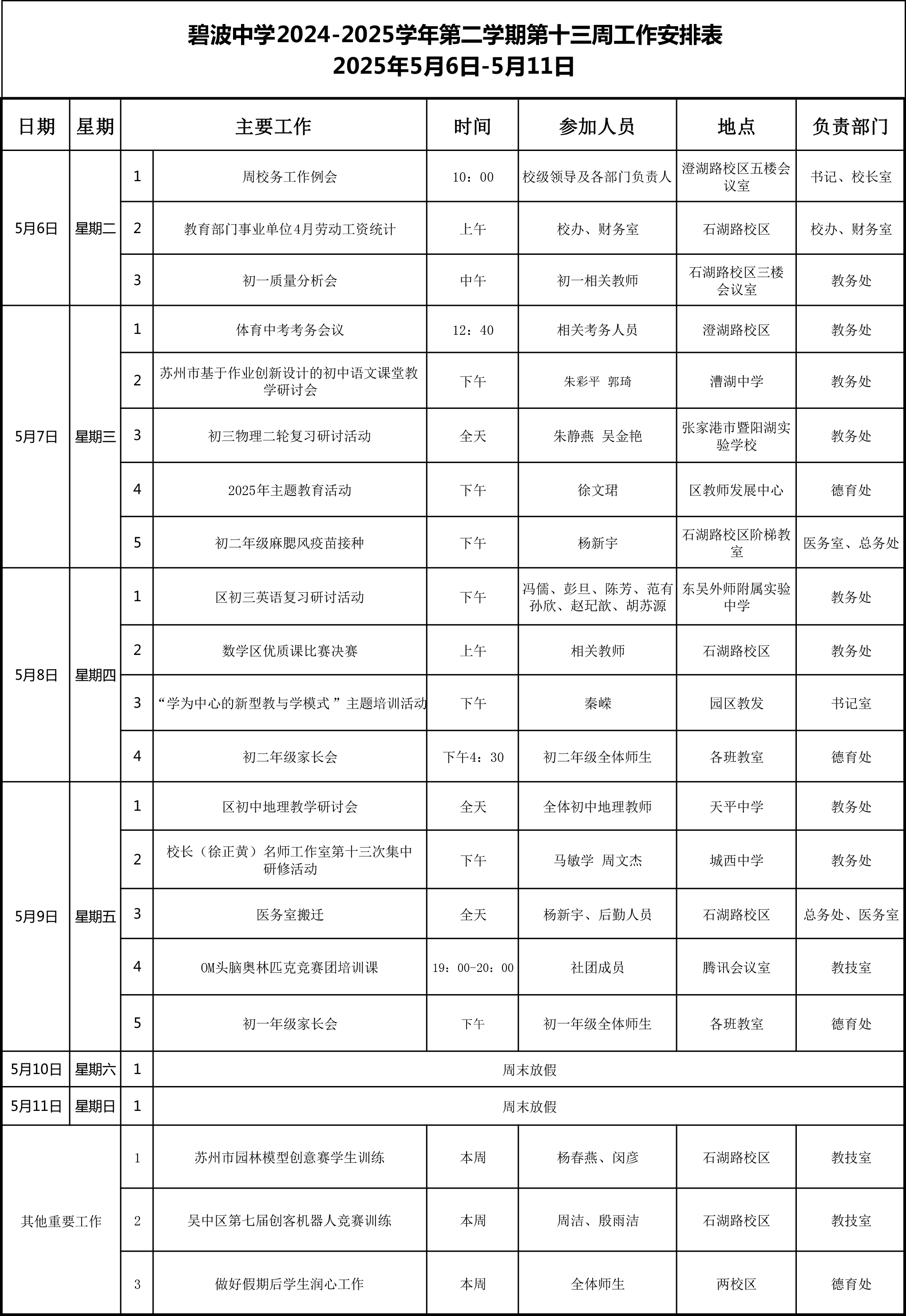 bdb6753dae8ea7a5fdee97b7dc65614