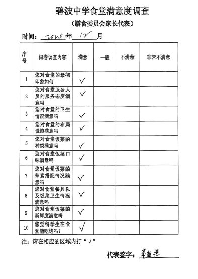 iwEcAqNwbmcDAQTRAYkF0QIpBrDg8Vof7hfVdQfQKoQ0g4gCB9IcjOONCAAJomltCgAL0gABe_Q.png_720x720q90