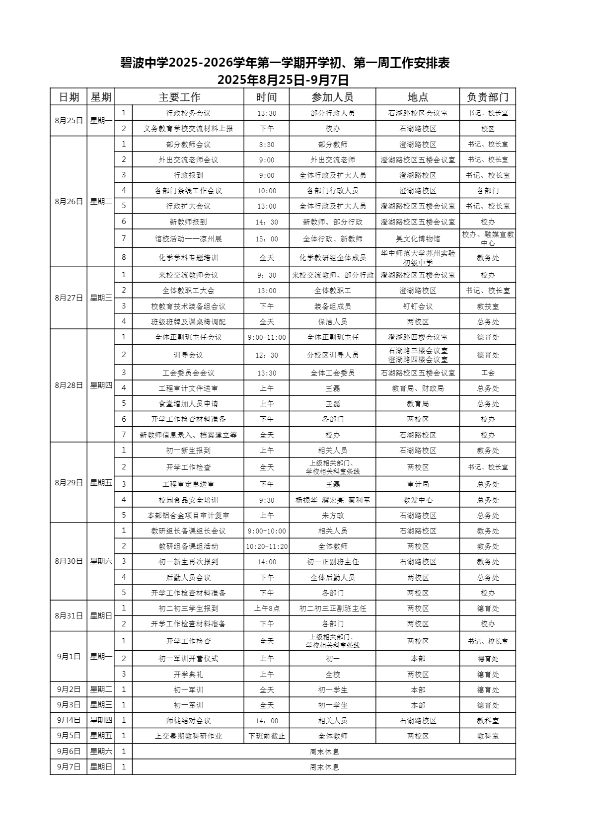 开学初、第一周工作安排表（2025.8.25-2025.9.7）