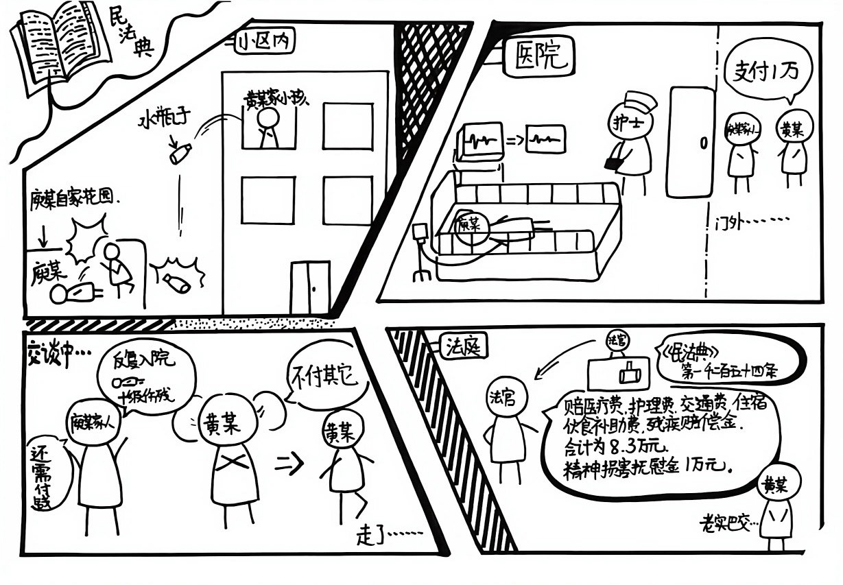 手抄报-我的假期一天：权利与义务地图_4.jpg