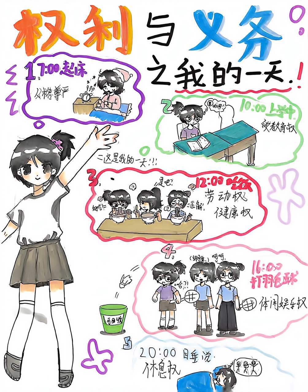 手抄报-我的假期一天:权利与义务地图_2.jpg