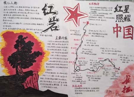 初一2班王李萱
