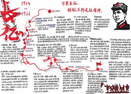 初一9班杨曦涵